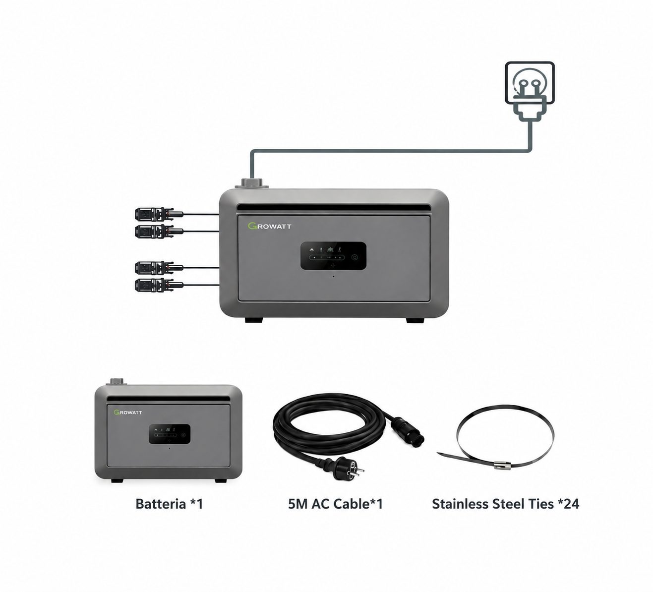 Inverter + Batteria da 2 kWh in LiFePO4 (Litio-Ferrofosfato) da uso interno o esterno